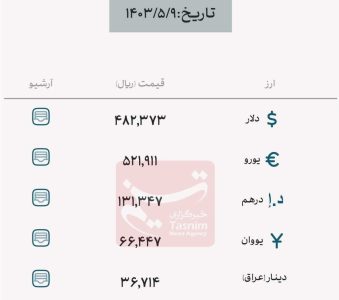 خبر مهم برای زائران اربعین/ جزییات جدید درباره نحوه فروش ارز اربعین + قیمت دینار عراق