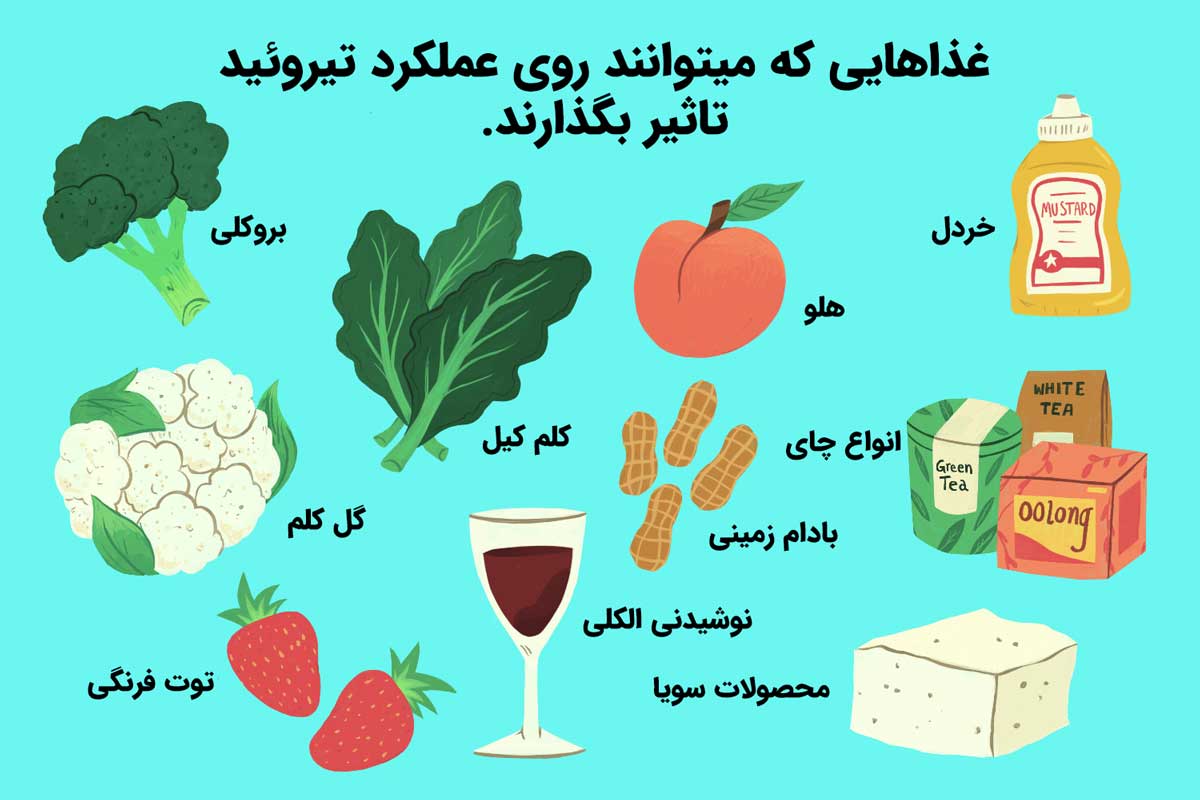 رژیم غذایی برای تیروئید کم کار