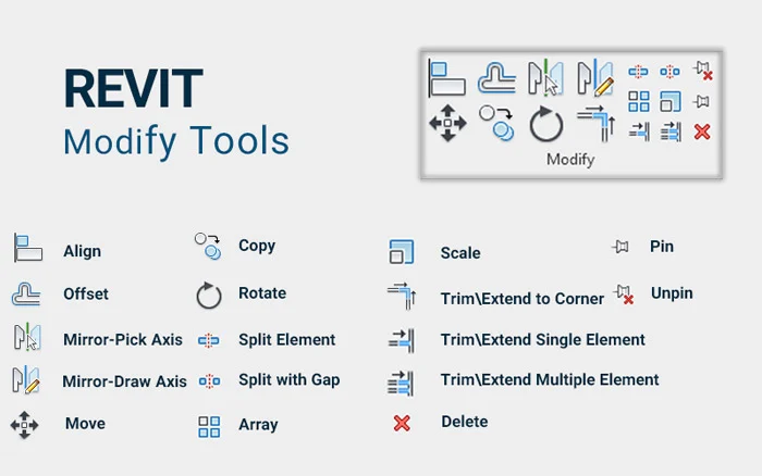 برنامه نویسی | آموزش آموزش ابزارهای Modify در Revit
