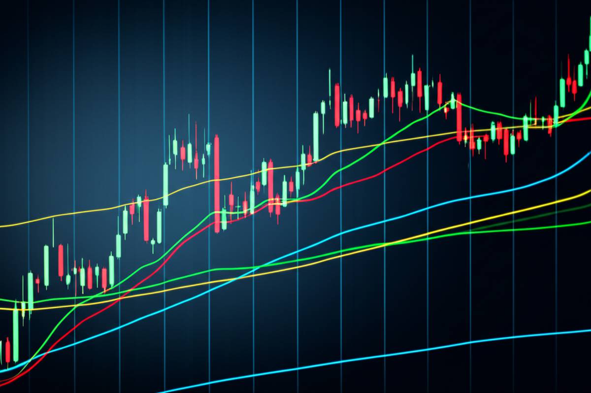 بهترین تنظیمات اندیکاتور مووینگ اوریج | افزایش سود در معاملات