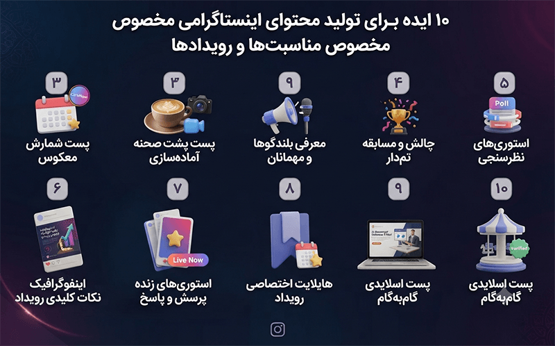 ۱۰ ایده جذاب برای تولید محتوای اینستاگرام در مناسبت ها